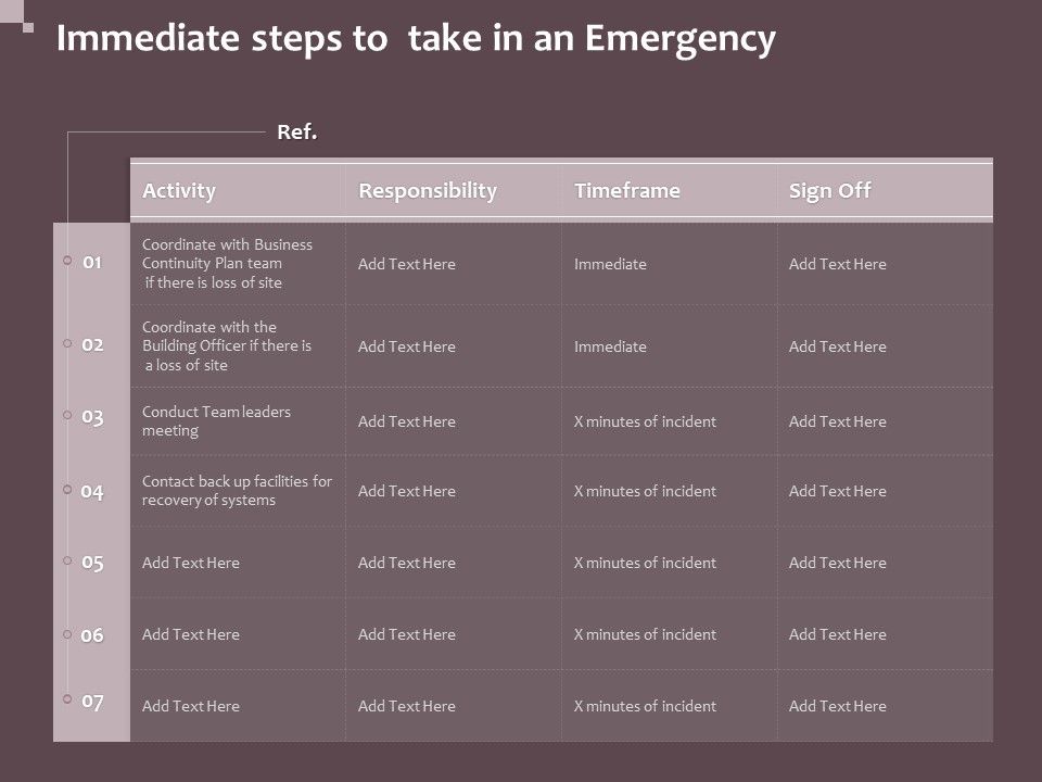 Hazard_Administration_Immediate_Steps_To_Take_In_An_Emergency_Ppt_Professional_Topics_PDF_Slide_1.jpg