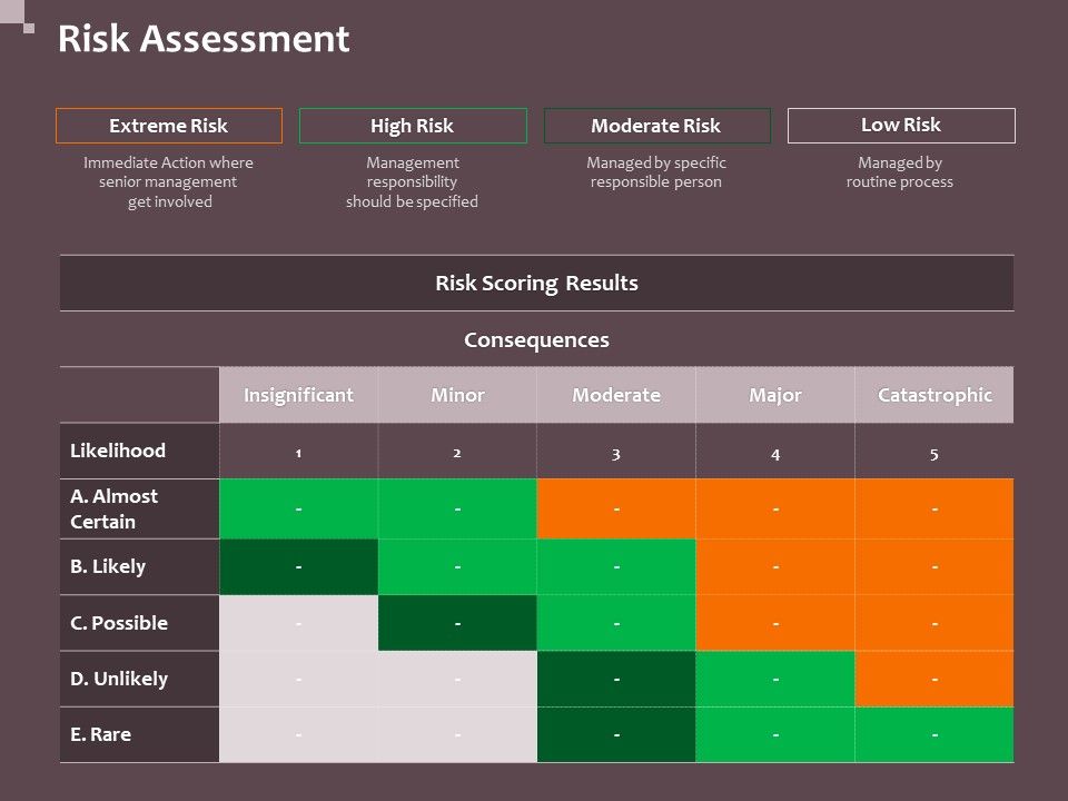 Hazard_Administration_Risk_Assessment_Ppt_Layouts_Gallery_PDF_Slide_1.jpg