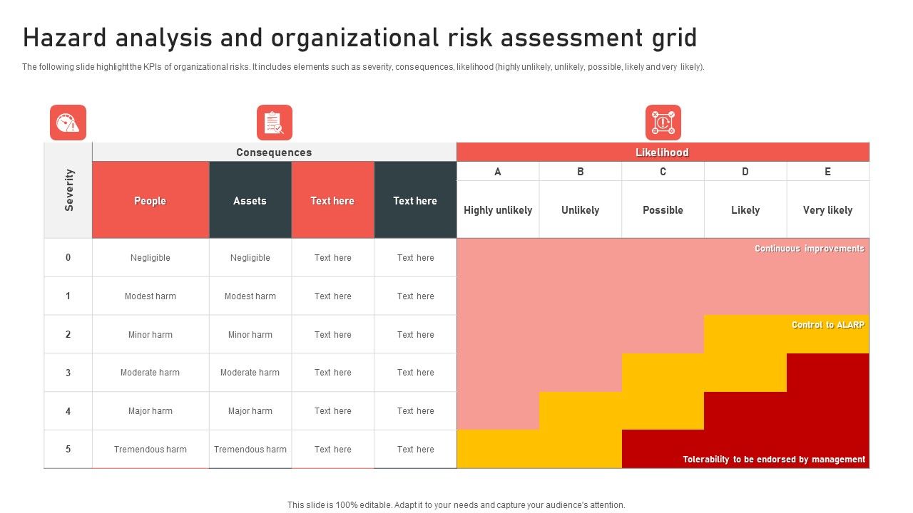 Hazard_Analysis_And_Organizational_Risk_Assessment_Grid_Topics_PDF_Slide_1.jpg
