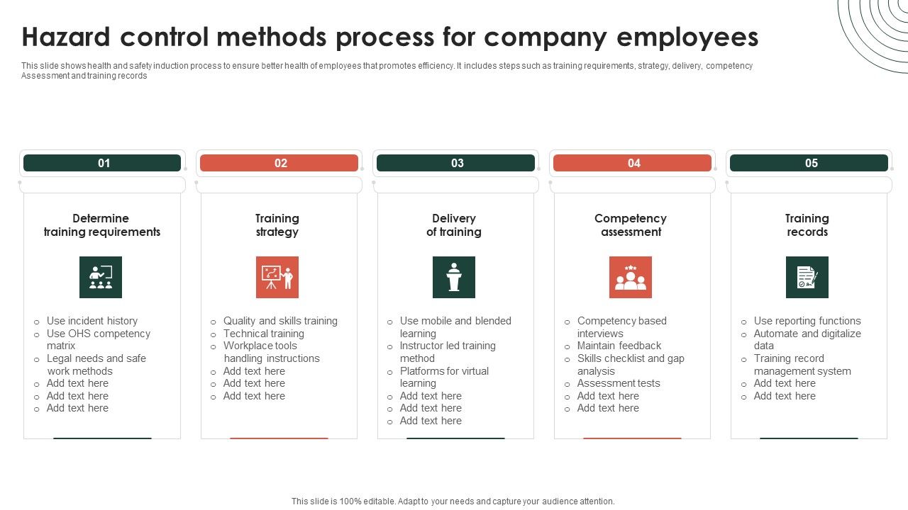 Hazard_Control_Methods_Process_For_Company_Employees_Ppt_Inspiration_Influencers_PDF_Slide_1.jpg