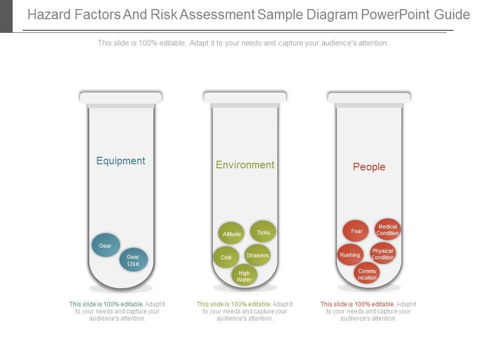 Hazard_Factors_And_Risk_Assessment_Sample_Diagram_Powerpoint_Guide_1.jpg