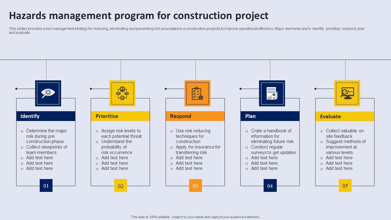 Hazards_Management_Program_For_Construction_Project_Template_PDF_Slide_1.jpg