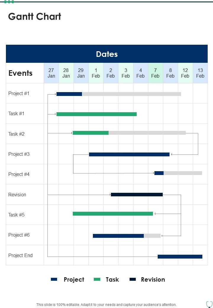 Health And Medication Proposal Gantt Chart One Pager Sample Example Document Slide01