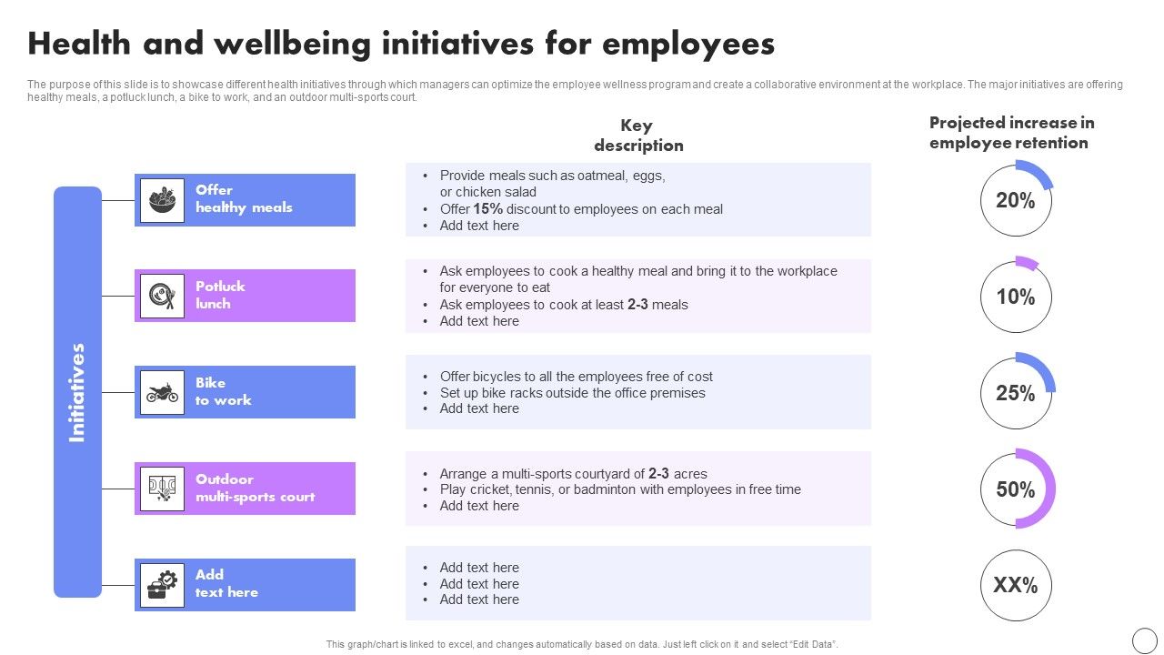 Health_And_Wellbeing_Initiatives_For_Employees_Developing_Employee_Retention_Techniques_To_Minimize_Demonstration_PDF_Slide_1.jpg