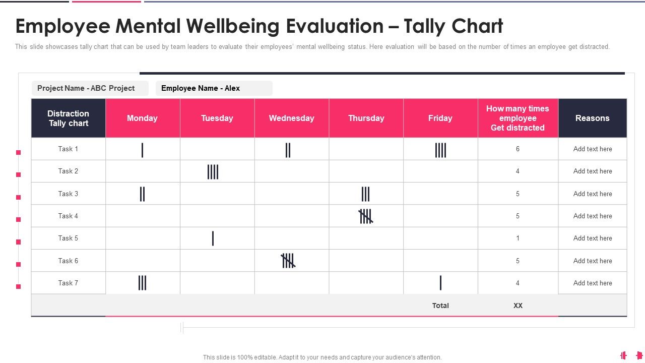 Health_And_Wellbeing_Playbook_Employee_Mental_Wellbeing_Evaluation_Tally_Chart_Guidelines_PDF_Slide_1.jpg