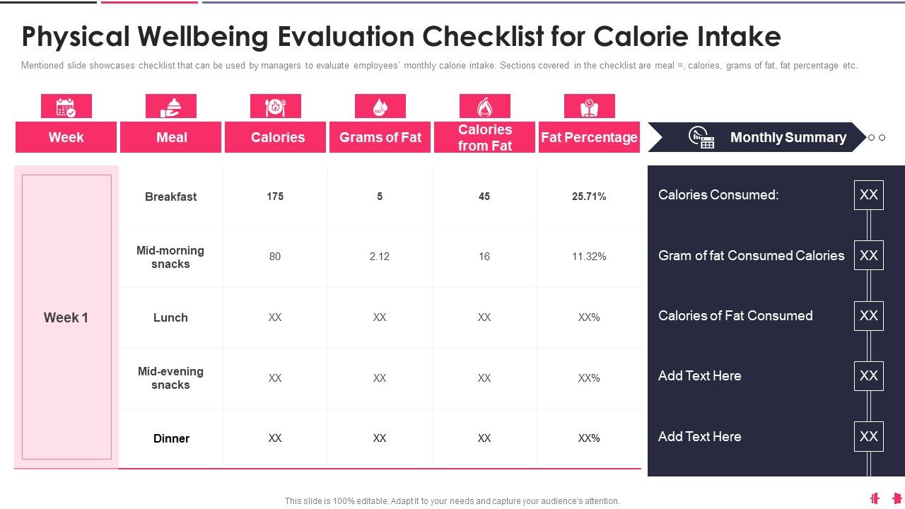 Health_And_Wellbeing_Playbook_Physical_Wellbeing_Evaluation_Checklist_For_Calorie_Intake_Introduction_PDF_Slide_1.jpg