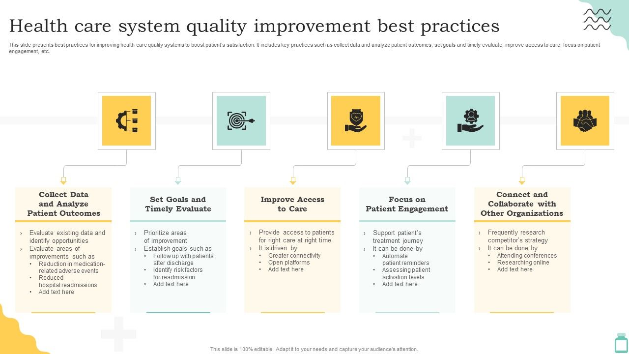 Health_Care_System_Quality_Improvement_Best_Practices_Ppt_PowerPoint_Presentation_File_Information_PDF_Slide_1.jpg