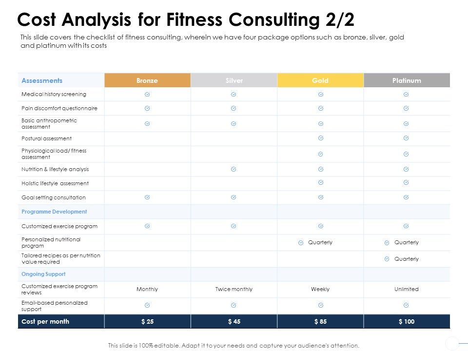 Health_Cost_Analysis_For_Fitness_Consulting_Ppt_File_Slides_PDF_Slide_1.jpg