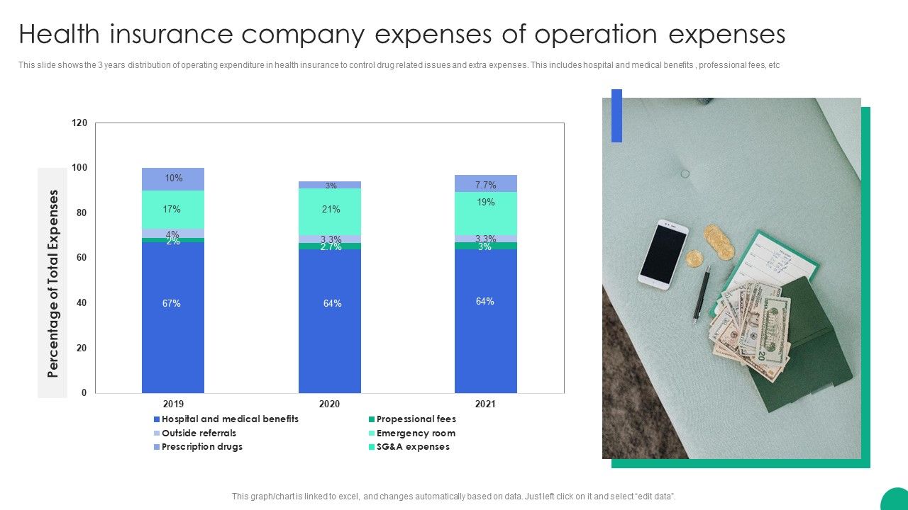 Health_Insurance_Company_Expenses_Of_Operation_Expenses_Diagrams_PDF_Slide_1.jpg