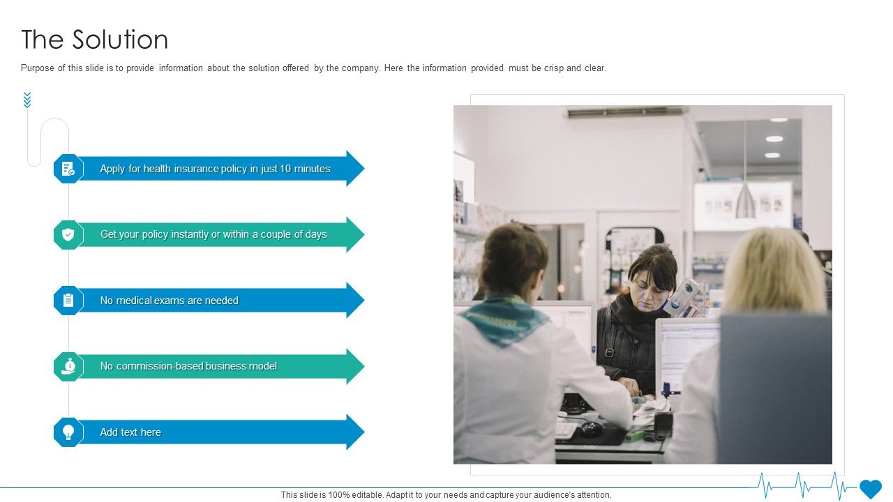 Health_Insurance_Organization_Fund_Raising_The_Solution_Ppt_Gallery_Example_PDF_Slide_1.jpg
