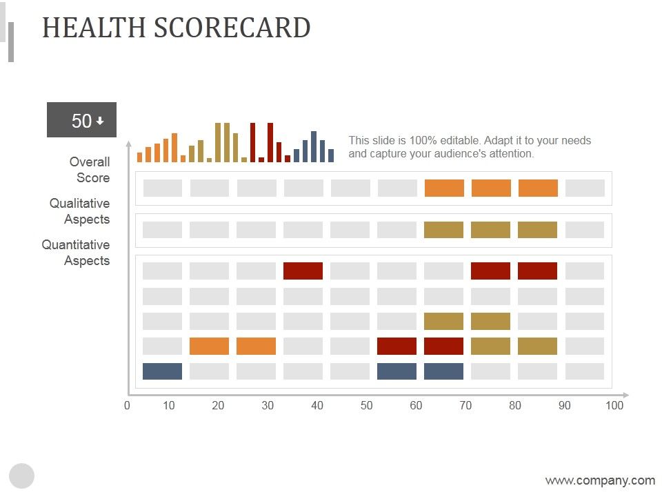Health_Scorecard_Ppt_PowerPoint_Presentation_Deck_Slide_1.jpg