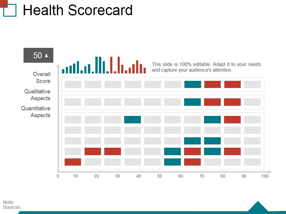 Health_Scorecard_Ppt_PowerPoint_Presentation_Ideas_Layout_Ideas_Slide_1.jpg