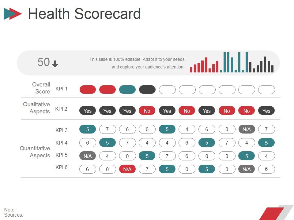 Health_Scorecard_Ppt_PowerPoint_Presentation_Infographic_Template_Images_Slide_1.jpg