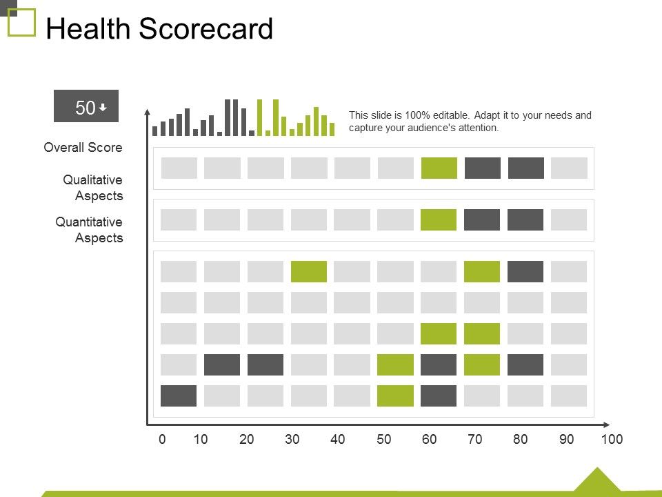 Health_Scorecard_Ppt_PowerPoint_Presentation_Infographic_Template_Infographic_Template_Slide_1.jpg