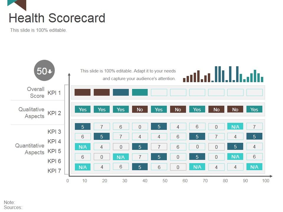 Health_Scorecard_Ppt_PowerPoint_Presentation_Infographic_Template_Topics_Slide_1.jpg