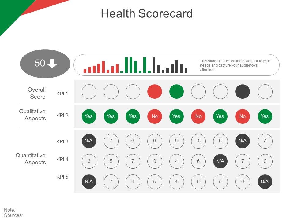 Health_Scorecard_Ppt_PowerPoint_Presentation_Inspiration_Show_Slide_1.jpg