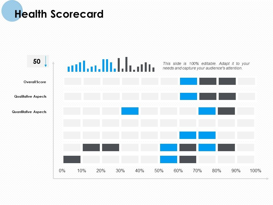 Health_Scorecard_Ppt_PowerPoint_Presentation_Styles_Slideshow_Slide_1.jpg
