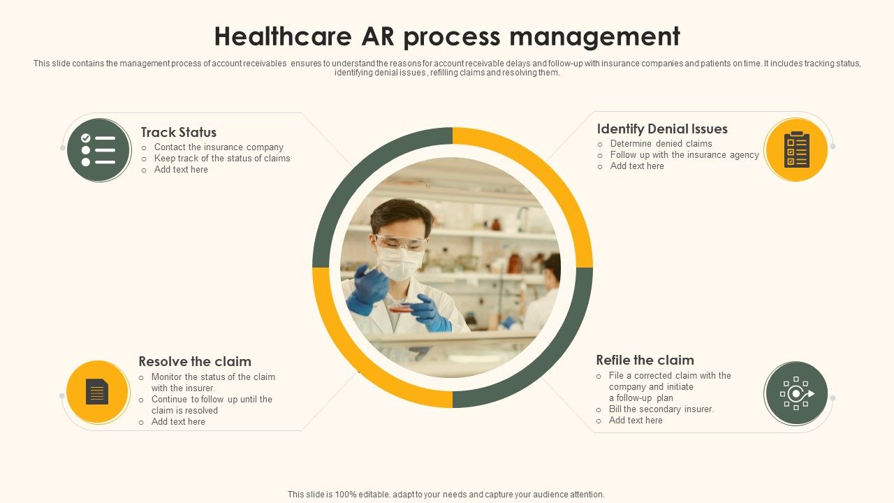 Healthcare_AR_Process_Management_Diagrams_PDF_Slide_1.jpg
