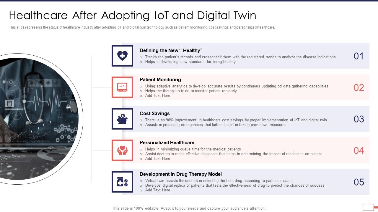 Healthcare_After_Adopting_Iot_And_Digital_Twin_Sample_PDF_Guidelines_PDF_Slide_1.jpg