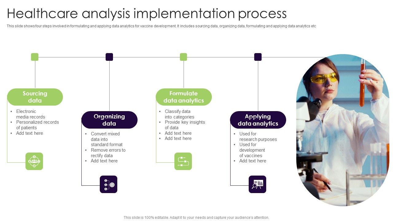 Healthcare_Analysis_Implementation_Process_Background_PDF_Slide_1.jpg