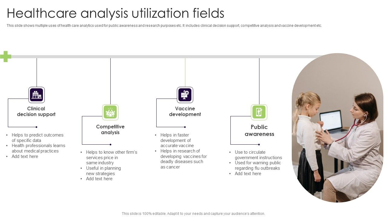 Healthcare_Analysis_Utilization_Fields_Infographics_PDF_Slide_1.jpg