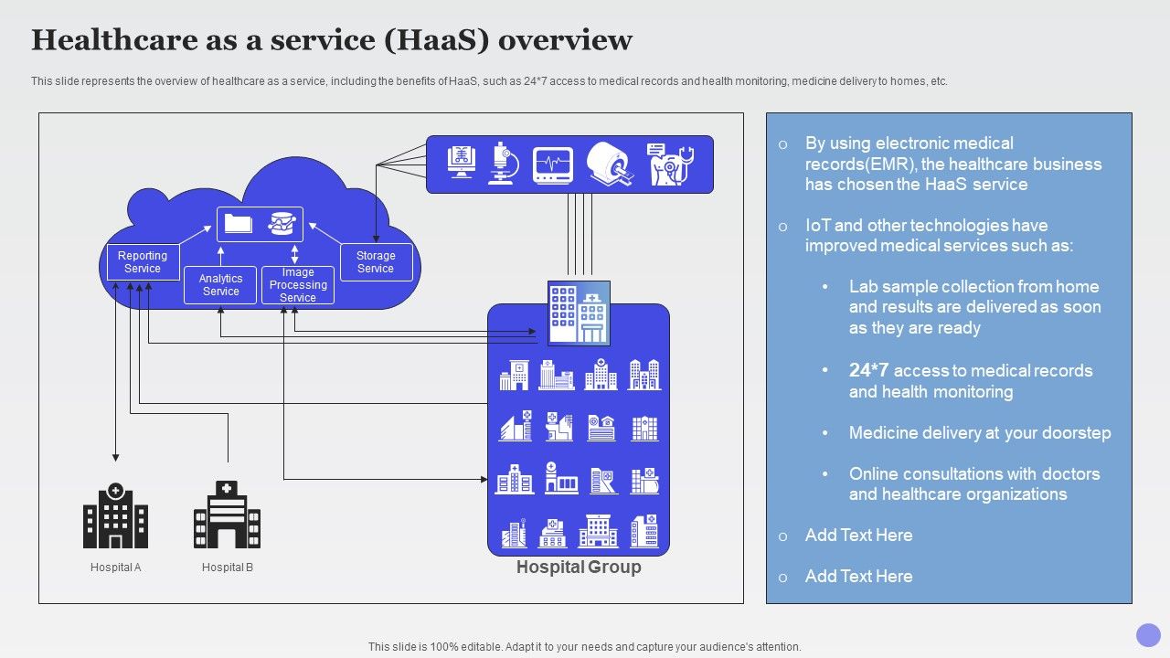 Healthcare_As_A_Service_Haas_Overview_Xaas_Cloud_Computing_Models_Ppt_PowerPoint_Presentation_Summary_Display_PDF_Slide_1.jpg