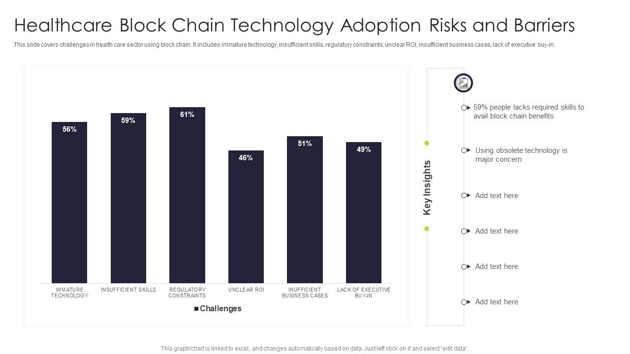 Healthcare_Block_Chain_Technology_Adoption_Risks_And_Barriers_Portrait_PDF_Slide_1.jpg