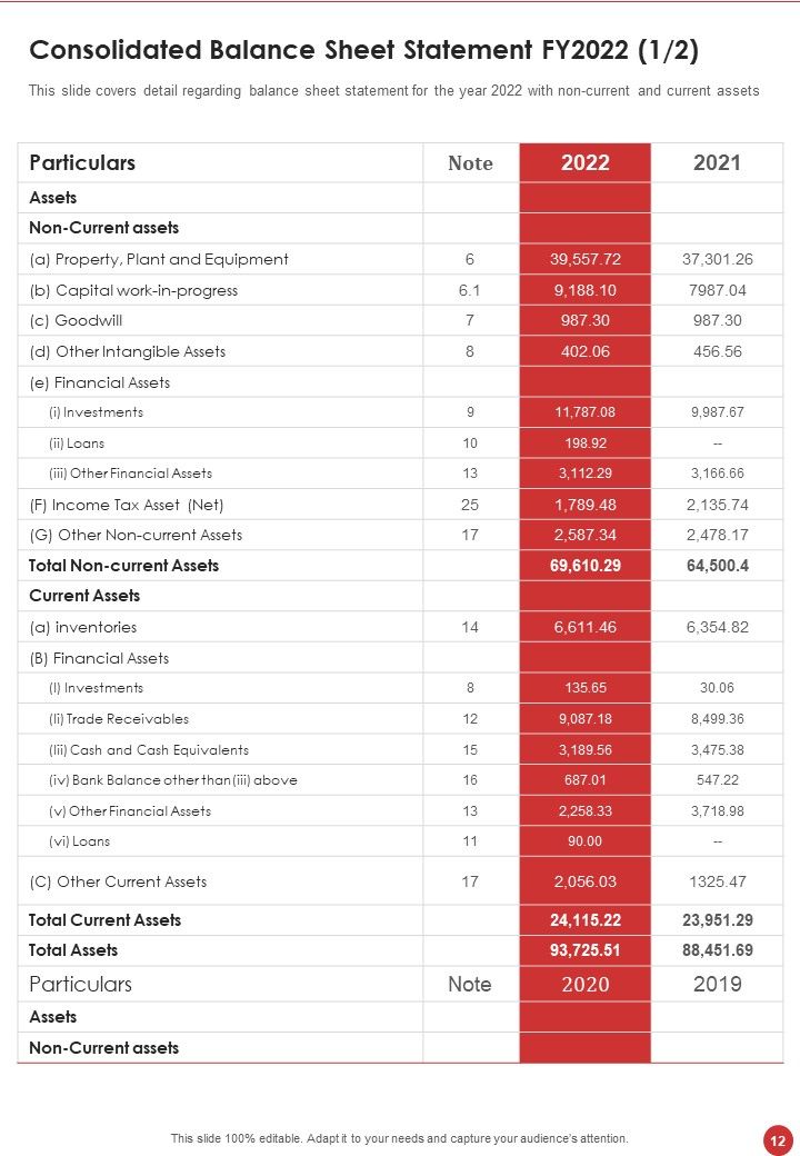 Healthcare Centre Yearly Report Examples One Pager Documents