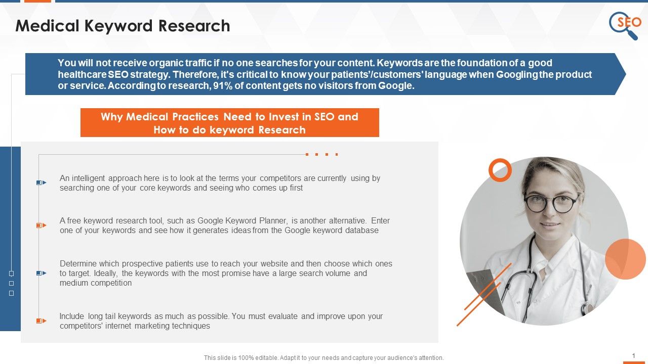 Healthcare_Company_SEO_Approach_Use_Medical_Keywords_Training_Ppt_Slide_1.jpg
