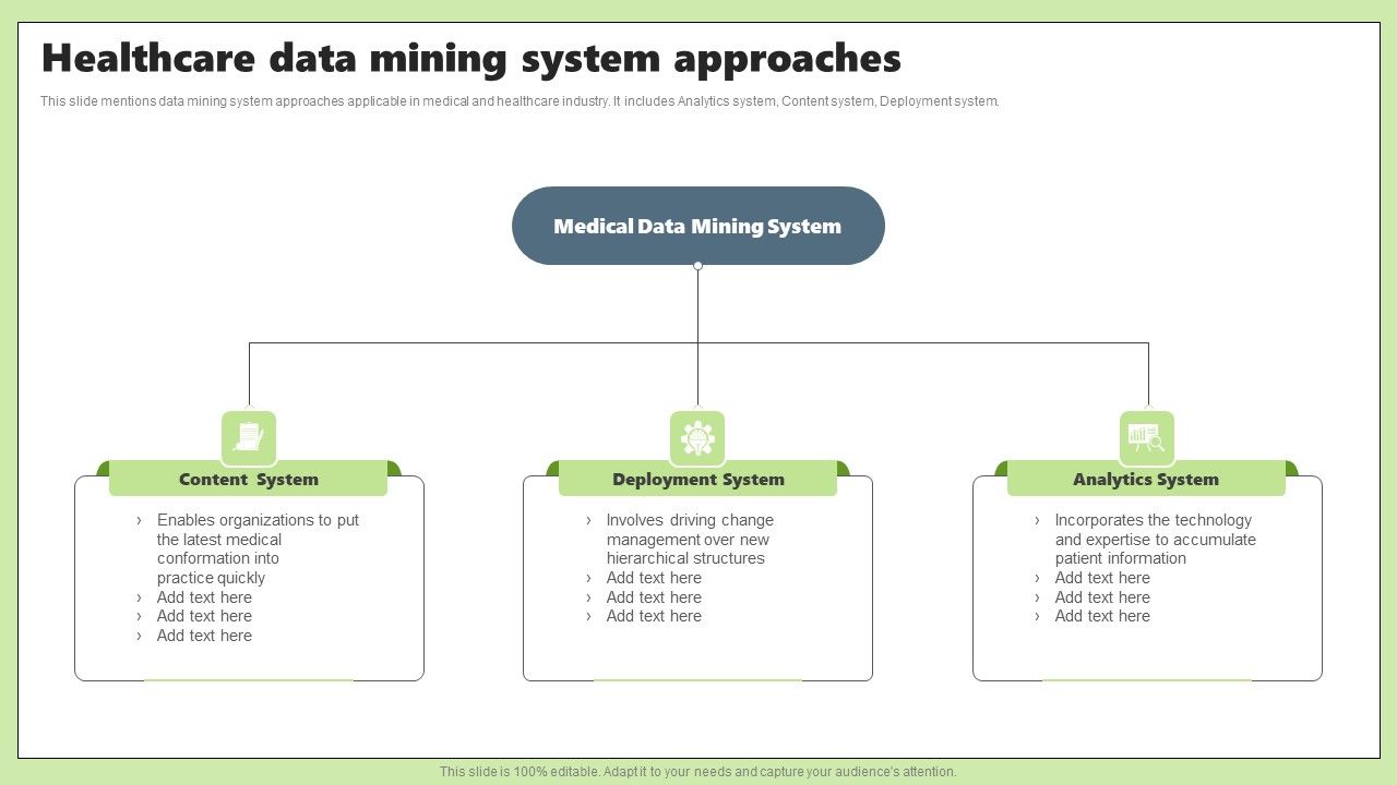 Healthcare_Data_Mining_System_Approaches_Ppt_PowerPoint_Presentation_Ideas_Gridlines_PDF_Slide_1.jpg