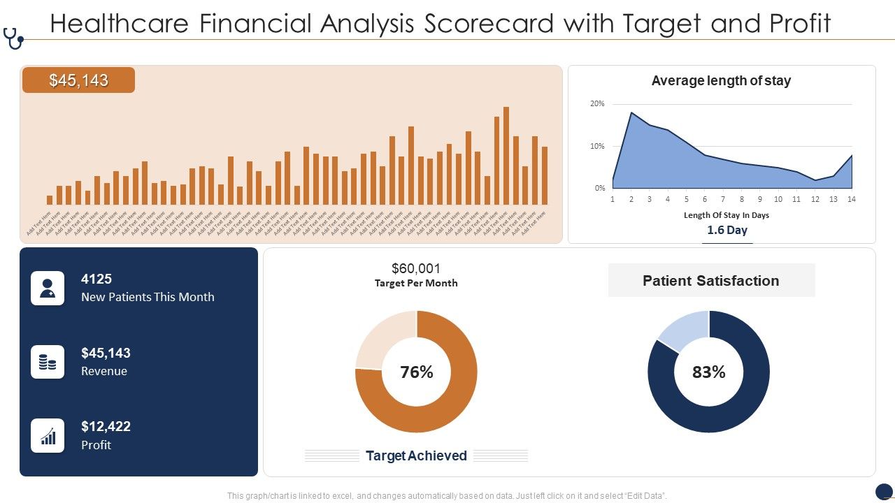 Healthcare_Financial_Analysis_Scorecard_With_Target_And_Profit_Ppt_Gallery_Example_File_PDF_Slide_1.jpg