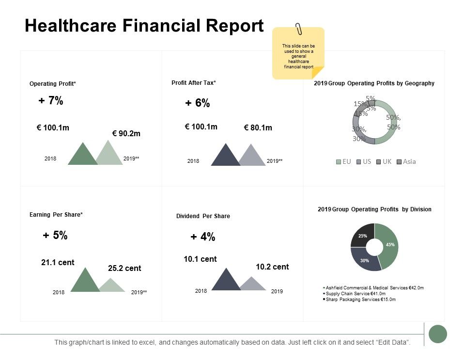 Healthcare_Financial_Report_Ppt_PowerPoint_Presentation_Portfolio_Slide_Download_Slide_1.jpg
