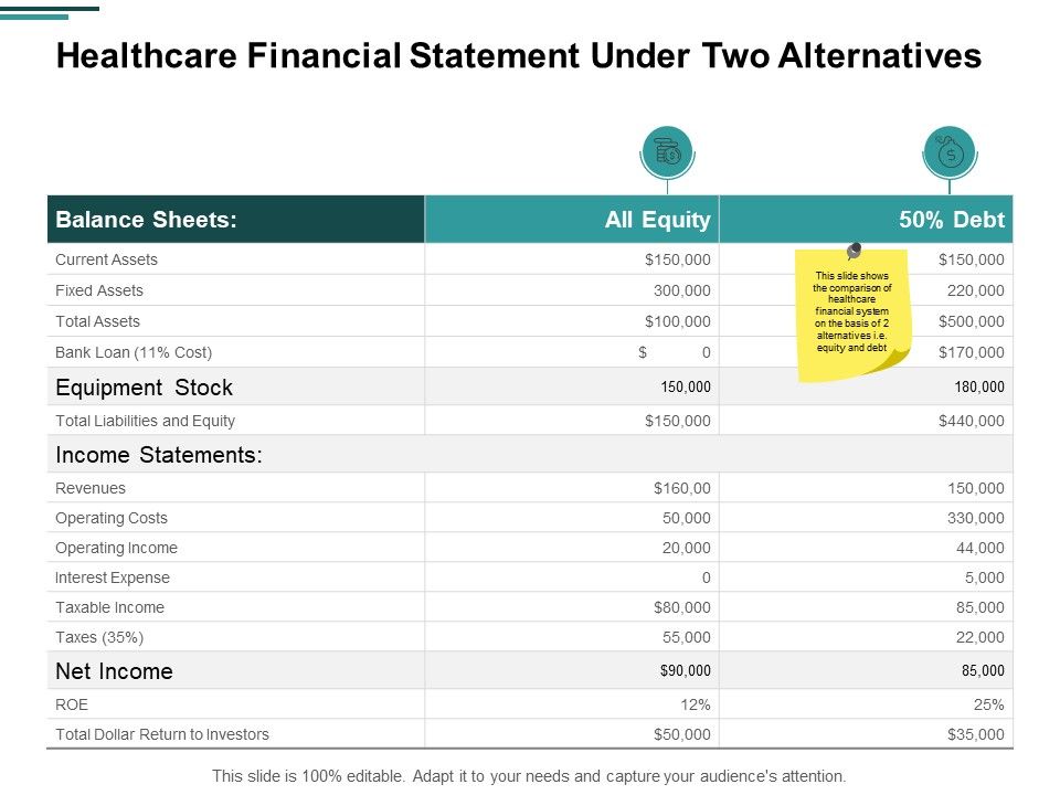 Healthcare_Financial_Statement_Under_Two_Alternatives_Ppt_PowerPoint_Presentation_Show_Graphic_Tips_Slide_1.jpg