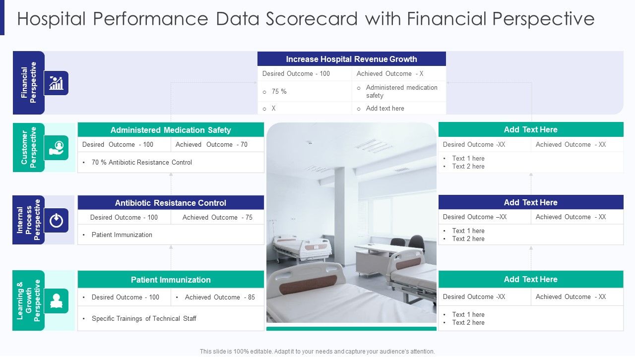 Healthcare_Hospital_Performance_Data_Scorecard_With_Financial_Perspective_Ppt_Portfolio_Tips_PDF_Slide_1.jpg