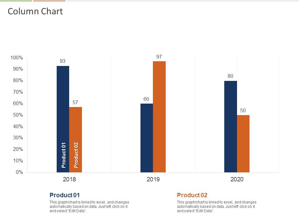 Healthcare_Industry_And_Impact_Of_Artificial_Intelligence_Column_Chart_Ppt_Professional_Example_File_PDF_Slide_1.jpg