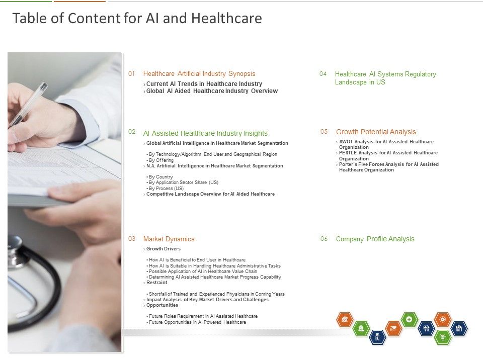 Healthcare_Industry_Impact_Artificial_Intelligence_Table_Of_Content_For_AI_And_Healthcare_Ppt_Styles_Demonstration_PDF_Slide_1.jpg