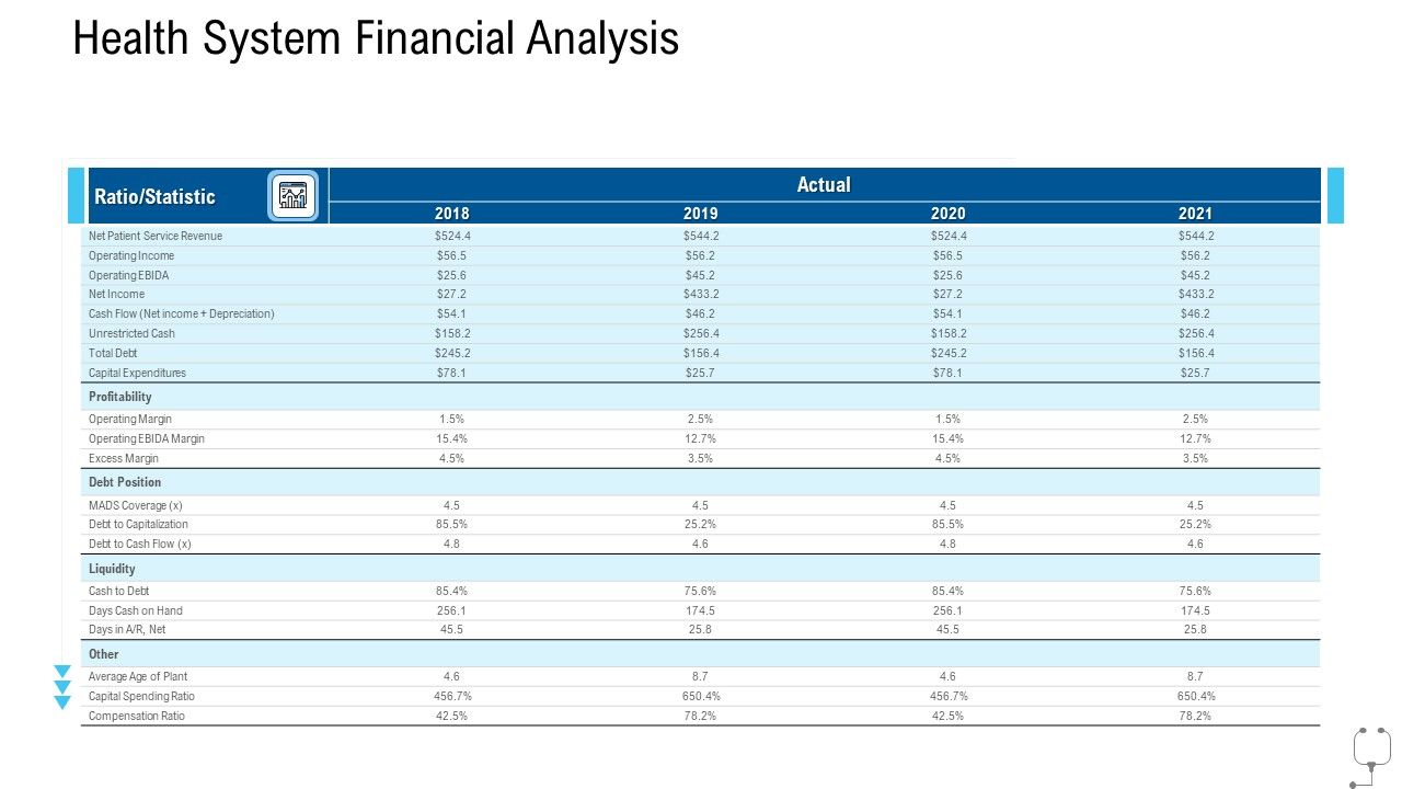 Healthcare_Management_Health_System_Financial_Analysis_Ppt_Professional_Graphics_Template_PDF_Slide_1.jpg