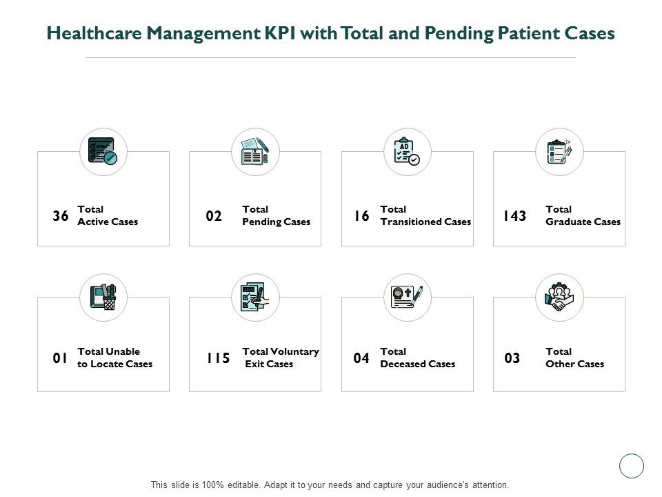 Healthcare_Management_KPI_With_Total_And_Pending_Patient_Cases_Ppt_PowerPoint_Presentation_Outline_Background_Image_Slide_1.jpg