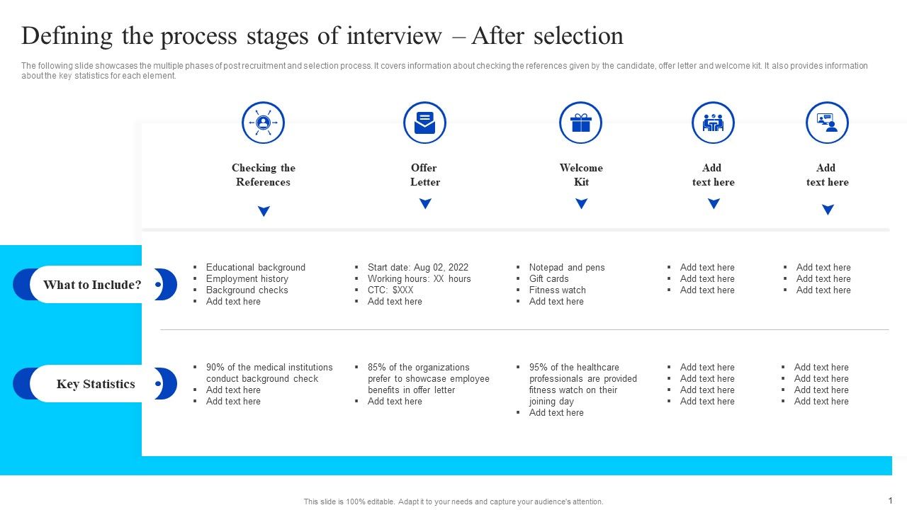 Healthcare_Management_Overview_Trends_Stats_And_Operational_Areas_Defining_The_Process_Stages_Of_Interview_After_Selection_Summary_PDF_Slide_1.jpg