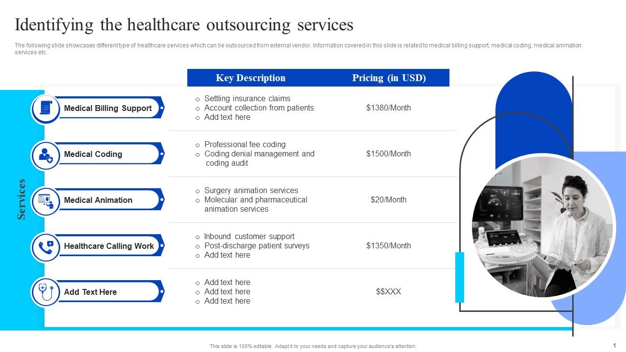 Healthcare_Management_Overview_Trends_Stats_And_Operational_Areas_Identifying_The_Healthcare_Outsourcing_Services_Elements_PDF_Slide_1.jpg