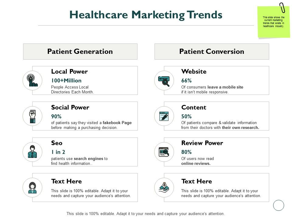 Healthcare_Marketing_Trends_Ppt_PowerPoint_Presentation_Inspiration_Grid_Slide_1.jpg