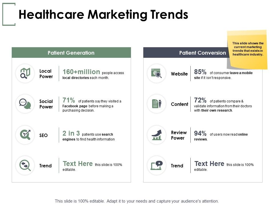 Healthcare_Marketing_Trends_Ppt_PowerPoint_Presentation_Portfolio_Summary_Slide_1.jpg