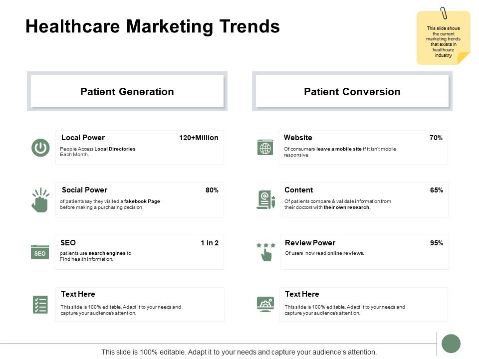 Healthcare_Marketing_Trends_Ppt_PowerPoint_Presentation_Slides_Slide_1.jpg