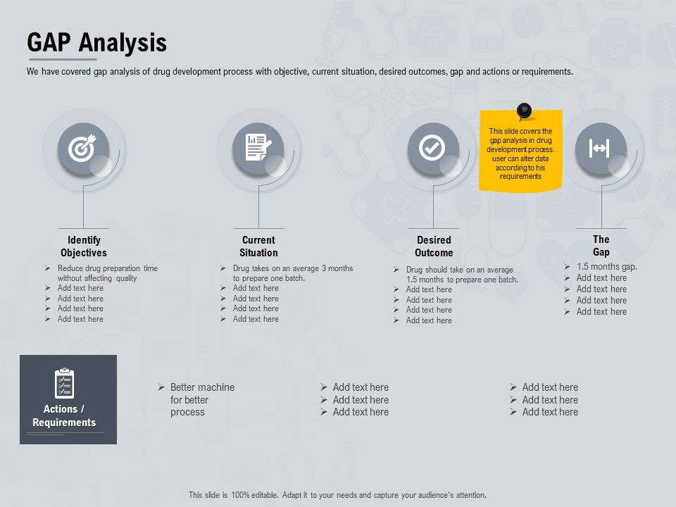 Healthcare_Merchandising_GAP_Analysis_Ppt_Summary_Graphics_PDF_Slide_1.jpg