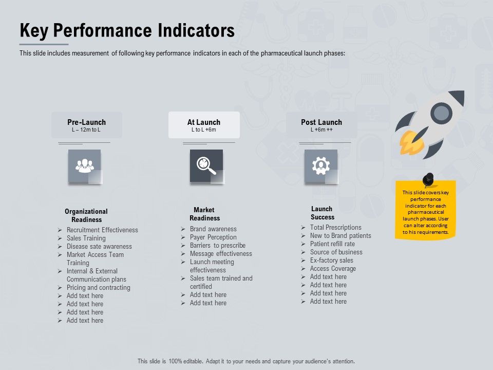 Healthcare_Merchandising_Key_Performance_Indicators_Ppt_Portfolio_Maker_PDF_Slide_1.jpg