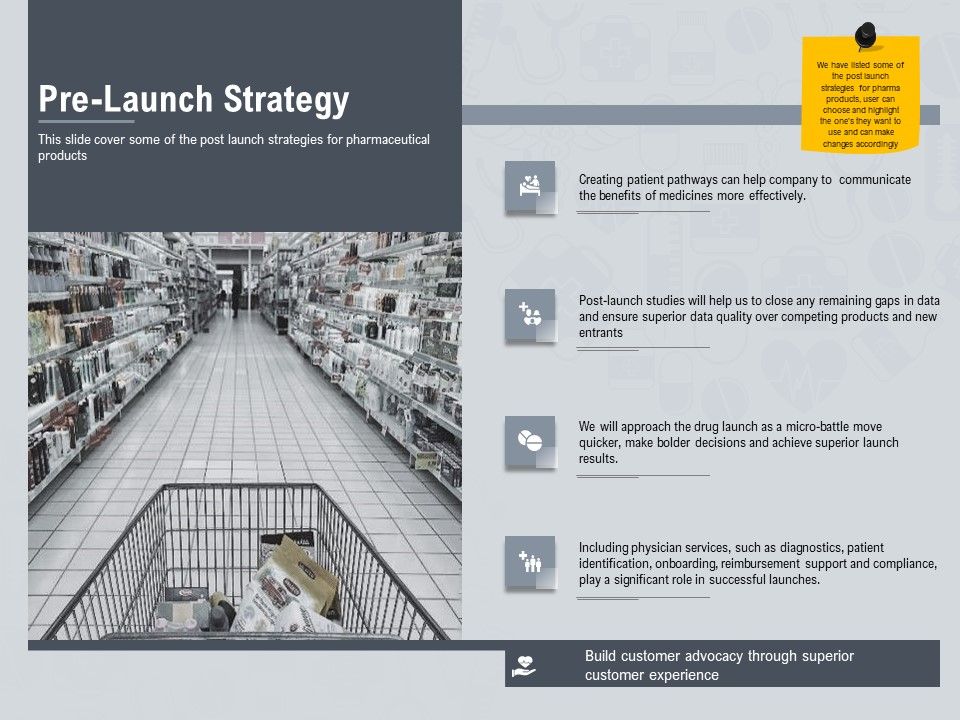 Healthcare_Merchandising_Pre_Launch_Strategy_Guidelines_PDF_Slide_1.jpg