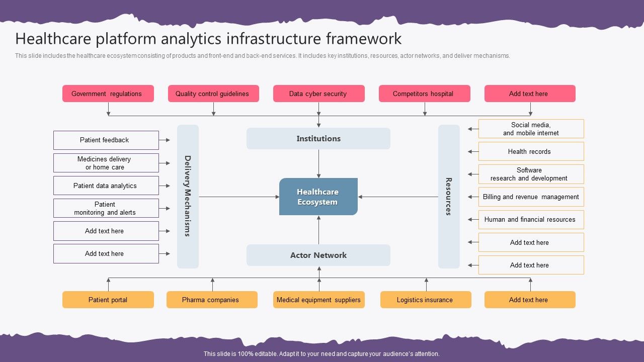 Healthcare_Platform_Analytics_Infrastructure_Framework_Background_PDF_Slide_1.jpg