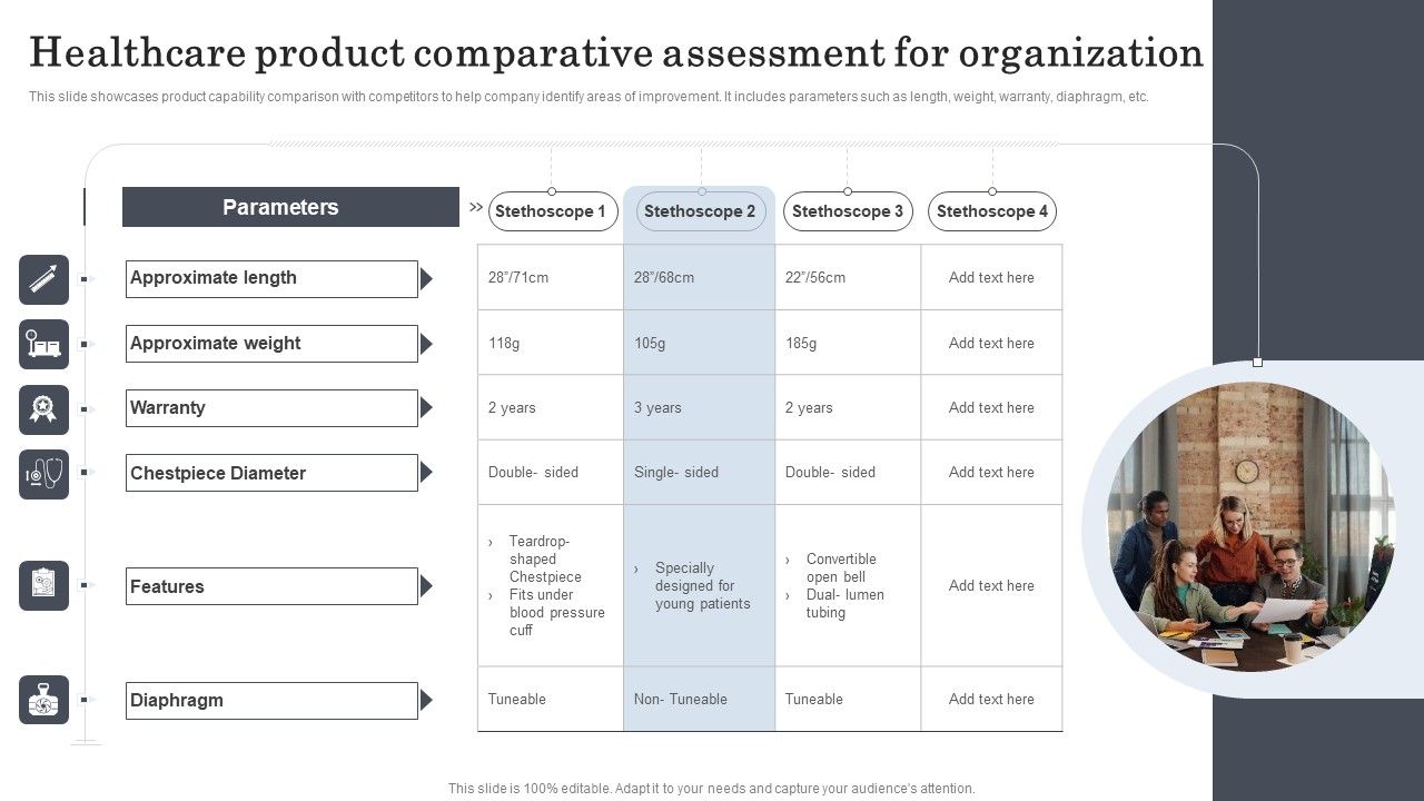 Healthcare_Product_Comparative_Assessment_For_Organization_Rules_PDF_Slide_1.jpg