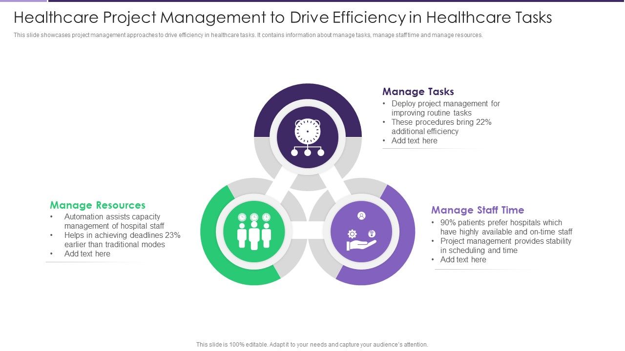Healthcare_Project_Management_To_Drive_Efficiency_In_Healthcare_Tasks_Inspiration_PDF_Slide_1.jpg