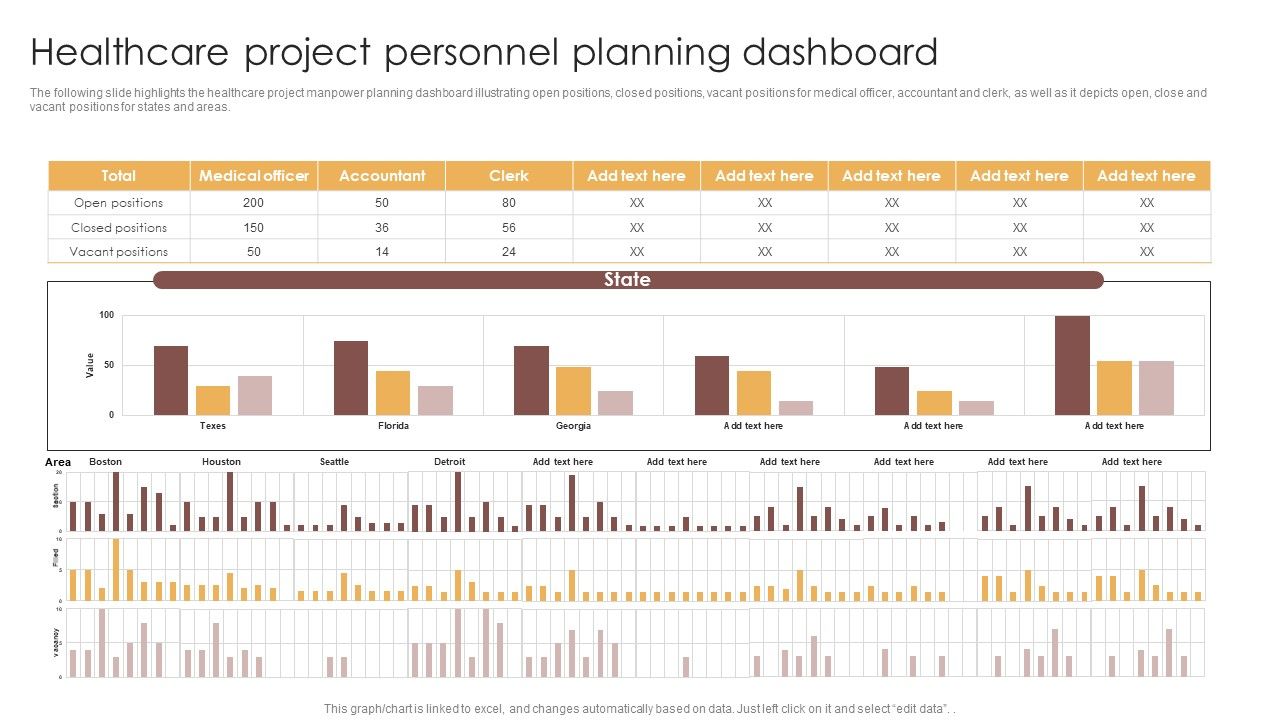 Healthcare_Project_Personnel_Planning_Dashboard_Designs_PDF_Slide_1.jpg